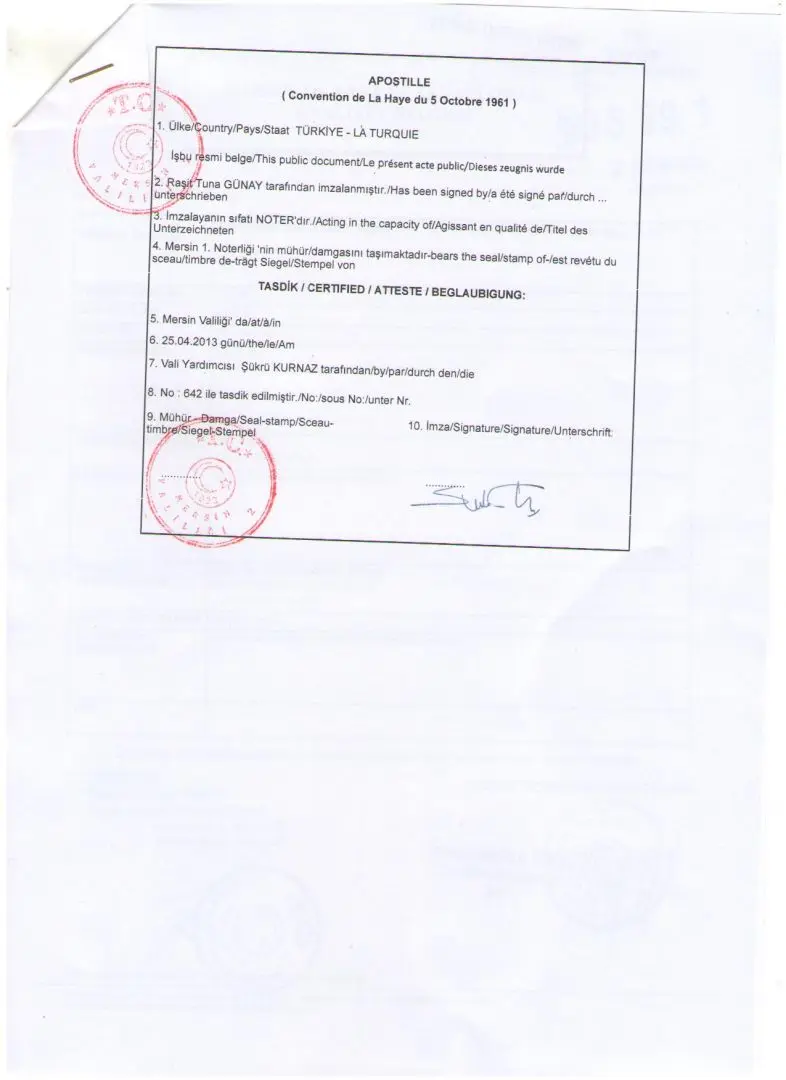 copyright of cengizler mark brand